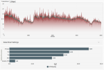 AC_Od_JackHero_FrametimeAnalysis.png