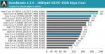 Screenshot_2018-12-11 The Intel 9th Gen Review Core i9-9900K, Core i7-9700K and Core i5-9600K Te.png