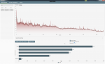 SotTR_RtZk_frametimes.png
