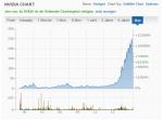 NVDA.png