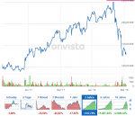 NVDA2.png
