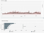 AC_Od_Ingame_Benchmark_16_Cores_CX.png