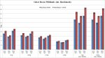 Ghost Recon Wildlands (int. Benchmark).jpg