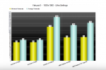 Screenshot_2018-12-21 Yakuza 0 PC Performance Analysis DSOGaming The Dark Side Of Gaming.png