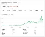 AMD.JPG