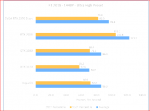 F1-1440p@Stock.PNG