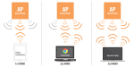 mimo-diagram.png?width=1140&height=570&name=mimo-diagram.png