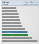 Screenshot_2018-12-25 MSI GeForce RTX 2070 Gaming Z 8 GB Review.png