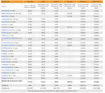 Screenshot_2018-11-09 GeForce RTX 2080 Ti Launchreviews Die Testresultate zur UltraHD 4K-Perform.png