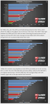 Screenshot_2019-01-01 Battlefield 5 performance analysis ray tracing is demanding, and DX12 runs.png