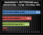 Screenshot_2019-01-01 [H]ardOCP MSI GeForce RTX 2080 GAMING X TRIO Review(1).png