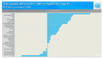 Screenshot_2019-01-03 Can Custom Vega 64 Beat The GTX 1080 2018 Update [27 Game Benchmark] - You.png