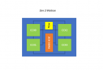 Zen_2_Matisse.png