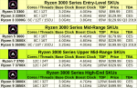 Specs-pcgh.png