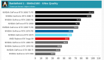 Screenshot_2018-12-11 The NVIDIA GeForce RTX 2070 Founders Edition Review Mid-Range Turing, High.png