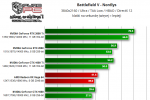 Screenshot_2019-01-05 Test wydajności Battlefield V - Wymagania sprzętowe nie zabijaj&.png