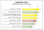 Screenshot_2019-01-05 Zotac GeForce RTX 2070 AMP Extreme – test karty graficznej PCLab pl.png