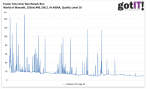 Screenshot_2019-01-09 Nvidia GeForce RTX 2080 und RTX 2080 Ti im Test – Gaming, Turing-Benchmark.png