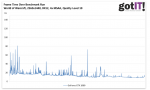 Screenshot_2019-01-09 Nvidia GeForce RTX 2080 und RTX 2080 Ti im Test – Gaming, Turing-Benchmark.png
