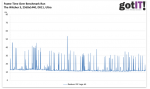Screenshot_2019-01-09 Nvidia GeForce RTX 2080 und RTX 2080 Ti im Test – Gaming, Turing-Benchmark.png