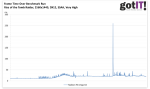 Screenshot_2019-01-09 Nvidia GeForce RTX 2080 und RTX 2080 Ti im Test – Gaming, Turing-Benchmark.png