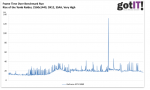 Screenshot_2019-01-09 Nvidia GeForce RTX 2080 und RTX 2080 Ti im Test – Gaming, Turing-Benchmark.png