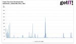 Screenshot_2019-01-09 Nvidia GeForce RTX 2080 und RTX 2080 Ti im Test – Gaming, Turing-Benchmark.png