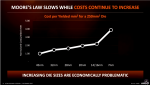 AMD die cost @ 7nm.png