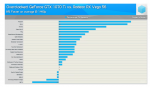 Screenshot_2019-01-10 GeForce GTX 1070 Ti vs Radeon RX Vega 56, 2018 Update [25 Game Benchmark] .png