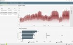 60 Hz Fast sync ein vsync aus FRAMETIMES.jpg