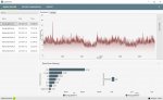 DyingLight Fenstermodus ohne FPScap Frametimes.jpg