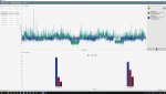Vergleich erst Fenster ohne cap zweiter Wert Gsync mit 140 fps cap Frametimes.jpg