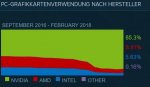 GPU_1-3aaf7365e92f1df7.jpeg