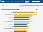 Screenshot_2019-01-18 Battlefield 5 Ausführliche Performance-Analyse und Benchmarks mit 24 Grafi.png