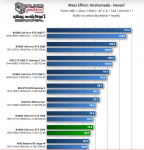 Screenshot_2019-01-18 Test GeForce RTX 2060 - Następca GTX 1060 dogania GTX 1080 PurePC pl.png