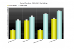 Screenshot_2019-01-18 Sunset Overdrive PC Performance Analysis DSOGaming The Dark Side Of Gaming.png