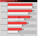Screenshot_2019-01-18 Crash Bandicoot N Sane Trilogy PC Performance Review 4K Benchmarks Softwar.png