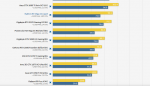 Screenshot_2019-01-18 Battlefield 5 Ausführliche Performance-Analyse und Benchmarks mit 24 Grafi.png