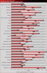 RadeonVII-vs-Vega64_5.jpg