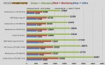 firestrike_graphic_scores_mitUV_OC.jpg
