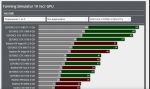 Screenshot_2019-01-22 Battlefield 5 Ausführliche Performance-Analyse und Benchmarks mit 25 Grafi.png
