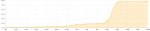 Speicher Userbenchmark.jpg