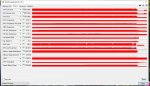 Werte_nach_1h_FarCry5.JPG