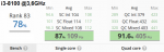 i3-8100_userbench.png