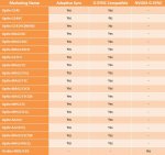 MSI Gsync Compatible Liste.jpg