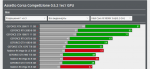 Screenshot_2019-01-29 Assetto Corsa Competizione 0 5 2 тест GPU CPU Raci.png