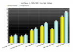 Screenshot_2019-01-30 Just Cause 4 PC Performance Analysis DSOGaming The Dark Side Of Gaming.png