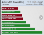 Screenshot_2019-01-30 Anthem VIP Demo Benchmarked on all GeForce RTX Vega Cards(1).png
