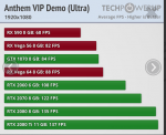 Screenshot_2019-01-30 Anthem VIP Demo Benchmarked on all GeForce RTX Vega Cards.png