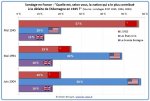 French Poll.jpg